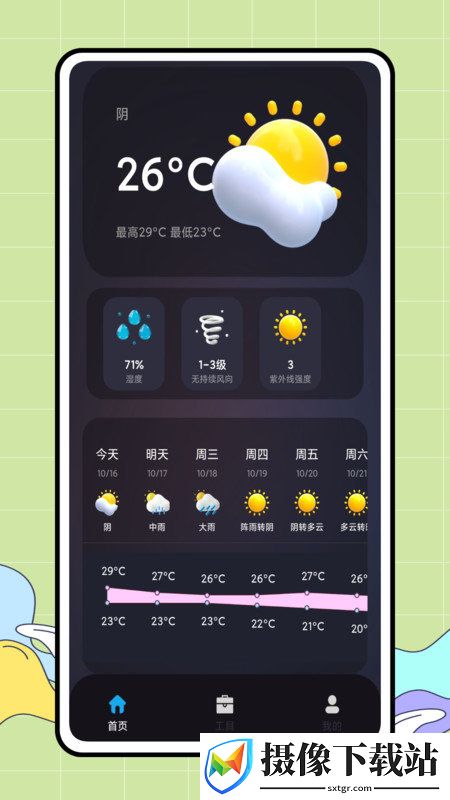 CARROT天气软件截图