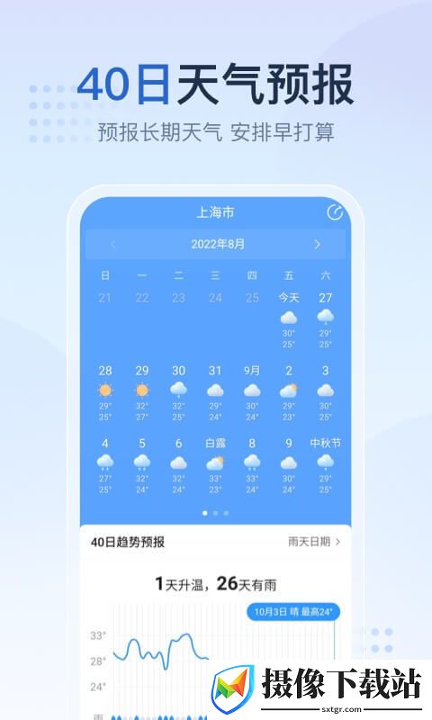 2345天气王下载免费安装截图