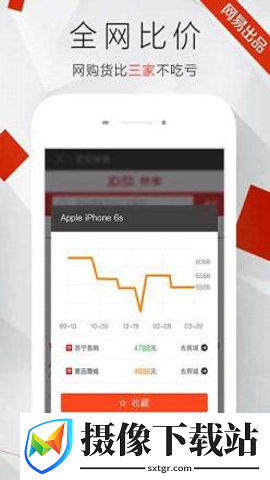惠惠购物助手下载
