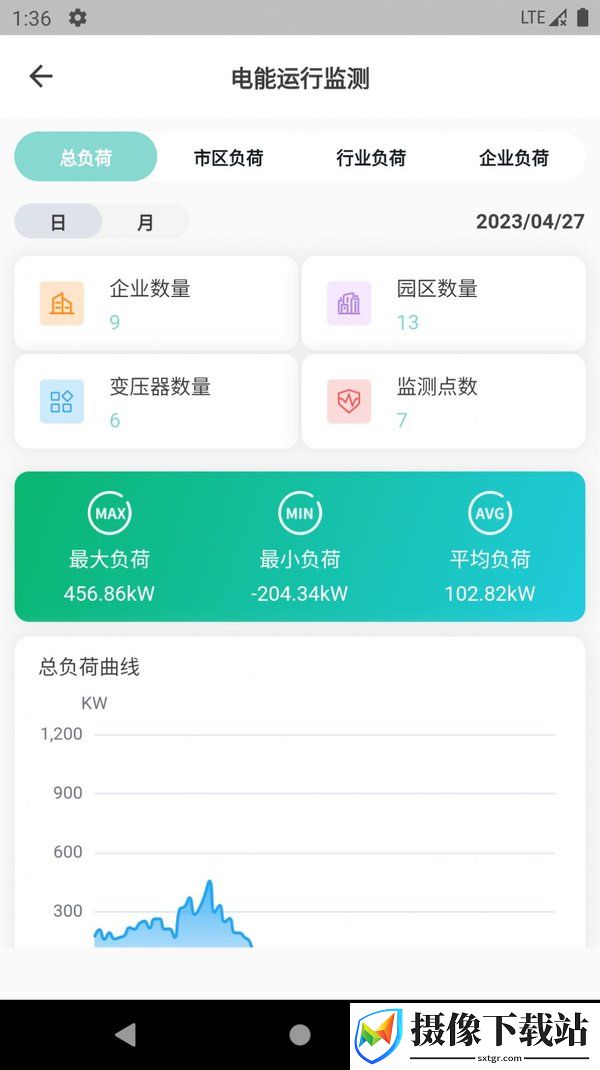 数智能碳截图