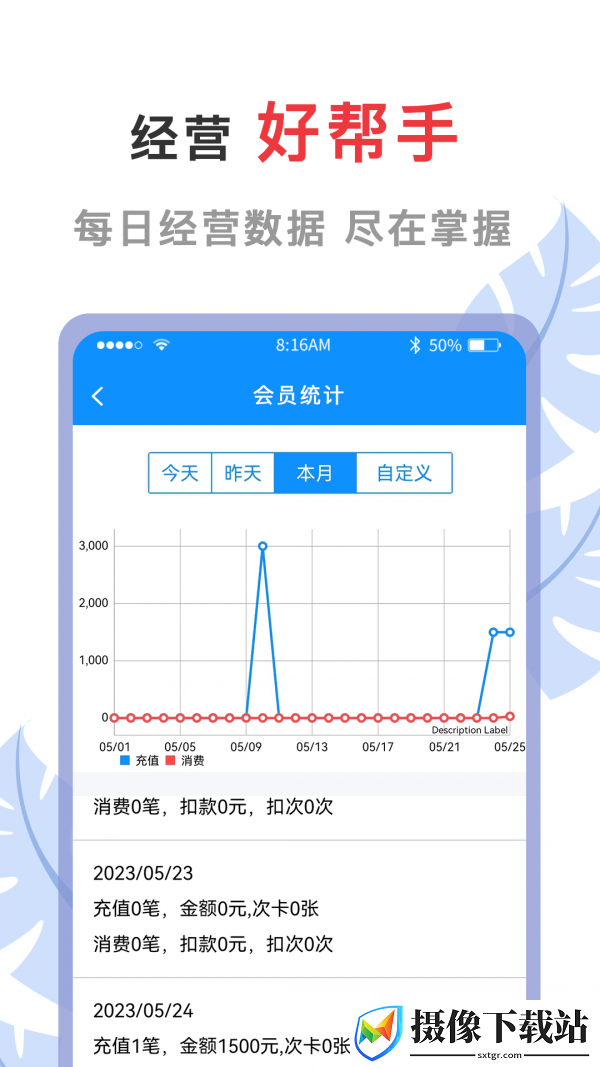 会员宝典多