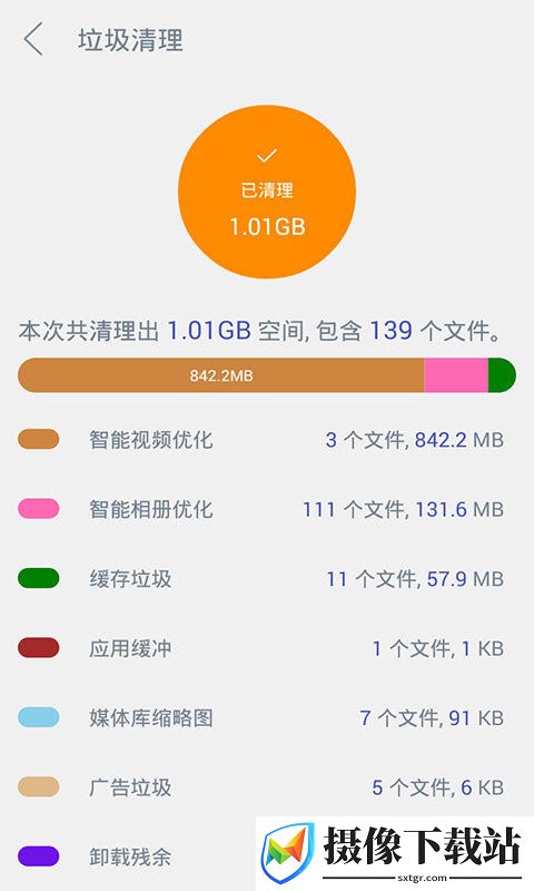 202强力清扫软件截图