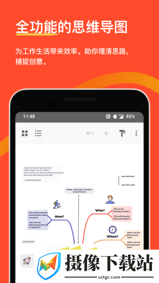 Xmind思维导图免费版