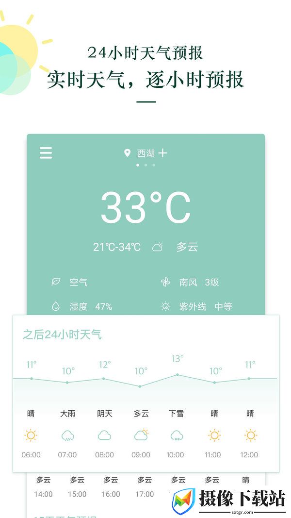 每日天气截图