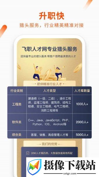 飞职人才网截图