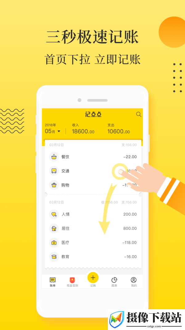 记点点记账