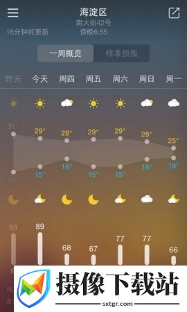 明一天气截图