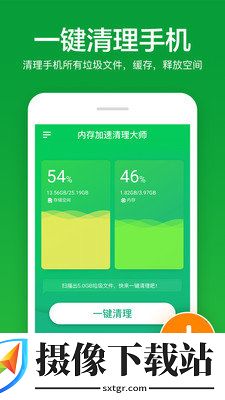 内存加速清理大师
